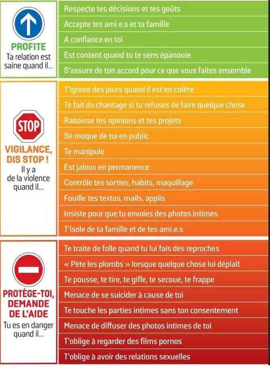 Vif confinement et violences 3